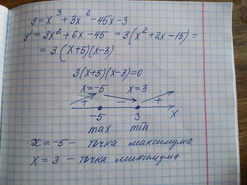 Y=x3+3x2-45x-3 найти точки экстремума функции​