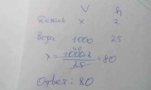 Всосуд имеющий форму правильной треугольной призмы налили 1000куб.см воды и погрузили в воду деталь.