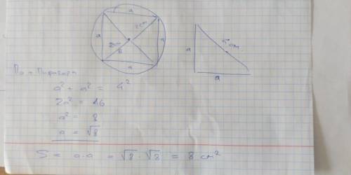 Квадрат вписан в окружность, радиус которой 2 см.найти площадь квадрата​