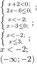 \left \{ {{x+2<0;} \atop {2x-6 \leq 0;}} \right;\\ \left \{ {{x<-2;} \atop {x-3 \leq 0;}} \right;\\ \left \{ {{x<-2;} \atop {x \leq 3;}} \right;\\ x<-2;\\ (-\infty; -2)