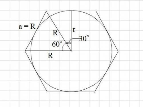 Площадь круга, вписанного в правильный шестиугольник, равна 60,75 пи кв. найдите периметр шестиуголь