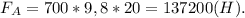 F_{A} =700*9,8*20=137200(H).