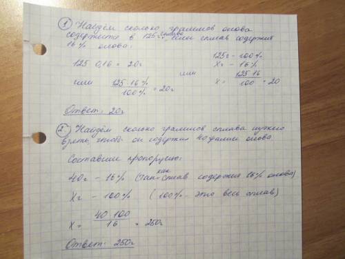 Сплав содержит 16%; олова. сколько граммов олова содержится в 125 г сплава ? сколько граммов сплава 