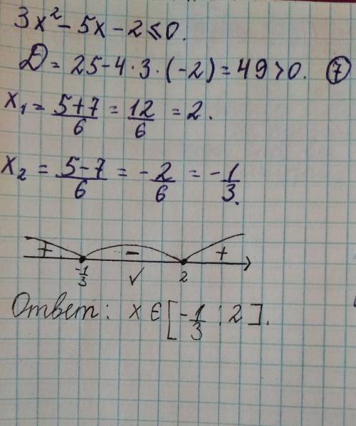 Решите неравенство 3x^2-5x-2< =0 (с картиинкой )