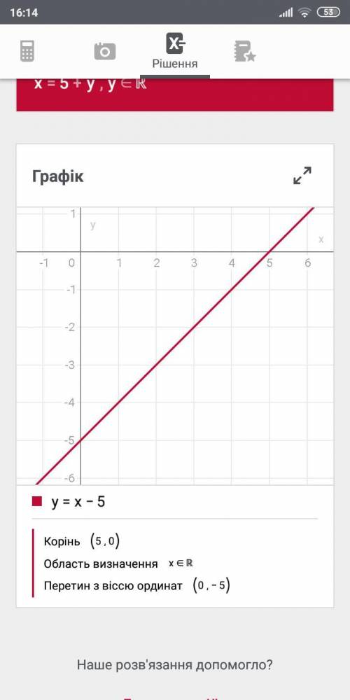 Построить графики функций: а)y=-2x б)у=х-5 в)у=6/x