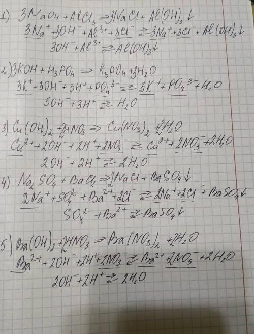 Напишите молекулярные и ионные 1) naoh + alcl3 2) koh + h3po4 3) cu(oh)2 + hno3 4) na2so4 + bacl2 5)