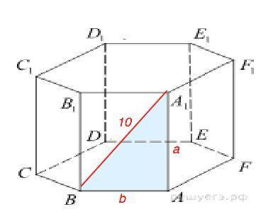 Площадь боковой поверхности правильной шестиугольной призмы равна 288 дм^2 на диагональ боковой гран