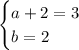 \begin{cases}a+2=3\\ b=2\end{cases}