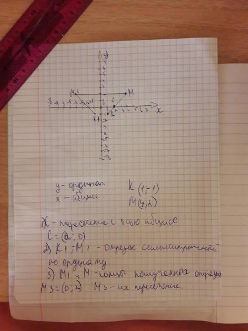 Отметьте на координатной плоскости точки к(1; -1) и м(4; 2) проведите отрезок км. 1). найдите коорди