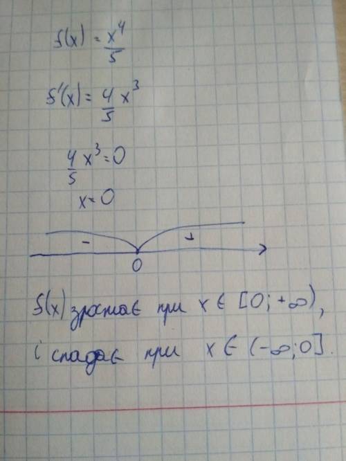 Знайдіть проміжки спадання і зростання функції f(x)=x^4\5