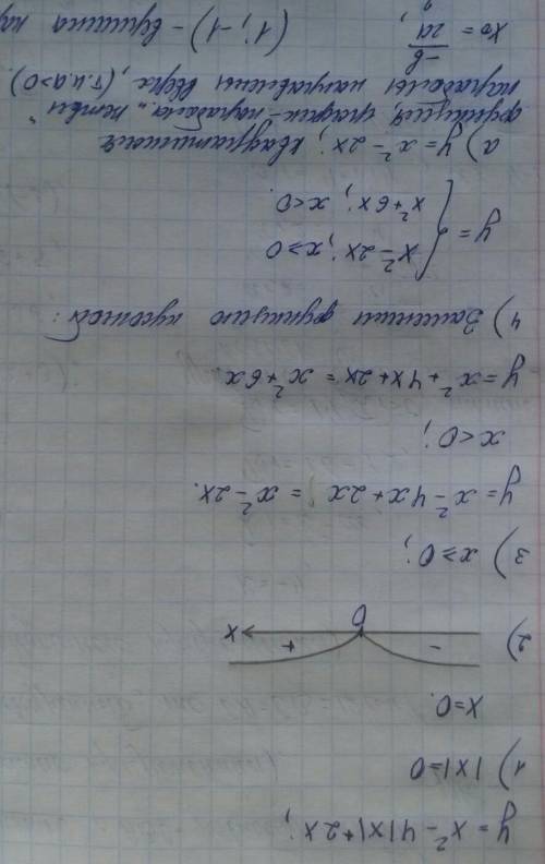 Постройте график функции у = х2 - 4|х| + 2х и определите, при каких значениях c прямая y = c имеет с