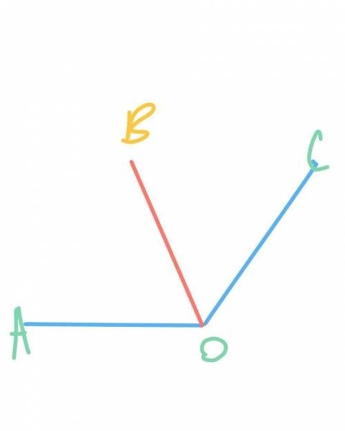 Найдите угол аос равный 135 градусов.лучом ов разделите этот угол так чтобы угол аов был равен 85 гр