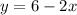 y = 6 - 2x