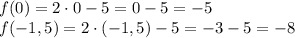 f(0)=2\cdot0-5=0-5=-5\\f(-1,5)=2\cdot(-1,5)-5=-3-5=-8