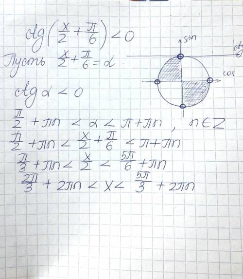 Ctg(x/2+π/6)< 0решите уравнение плес и киньте решение на бумаге ​