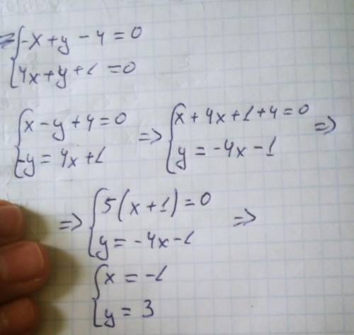 Решите систему уравнений подстановки -x +y-4=0 4x+y+1=0