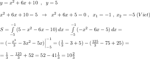 y=x^2+6x+10\; \; ,\; \; y=5\\\\x^2+6x+10=5\; \; \to \; \; x^2+6x+5=0\; ,\; \; x_1=-1\; ,\; x_2=-5\; (Viet)\\\\S=\int\limits^{-1}_{-5}\, (5-x^2-6x-10)\, dx=\int\limits^{-1}_{-5}\, (-x^2-6x-5)\, dx=\\\\=(-\frac{x^3}{3}-3x^2-5x)\Big |_{-5}^{-1}=(\frac{1}{3}-3+5)-(\frac{125}{3}-75+25)=\\\\=\frac{1}{3}-\frac{125}{3}+52=52-41\frac{1}{3}=10\frac{2}{3}