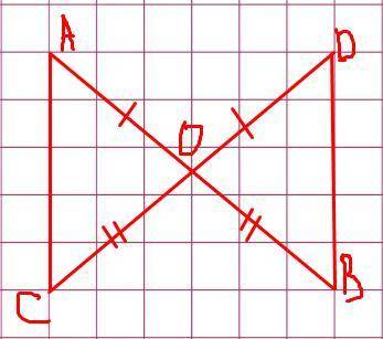 Отрезки ab и cd пересекаются в точке o так, что co=ob и ao=od. докажите: ac=db.
