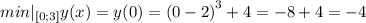 min|_{\left[0;3\right]} y(x) = y(0) = \left(0 - 2\right)^3 + 4 = -8 + 4 = -4