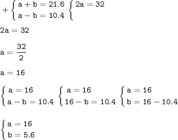 \displaystyle\tt+\left \{ {{a+b=21.6} \atop {a-b=10.4}} \right. \left \{ {{2a=32} \atop {}} \right. \\\\2a=32\\\\a=\frac{32}{2}\\\\a=16\\\\\left \{ {{a=16~~~~~~~} \atop {a-b=10.4}} \right. \left \{ {{a=16~~~~~~~~} \atop {16-b=10.4}} \right. \left \{ {{a=16~~~~~~~~~} \atop {b=16-10.4}} \right. \\\\\\\left \{ {{a=16~} \atop {b=5.6}} \right.