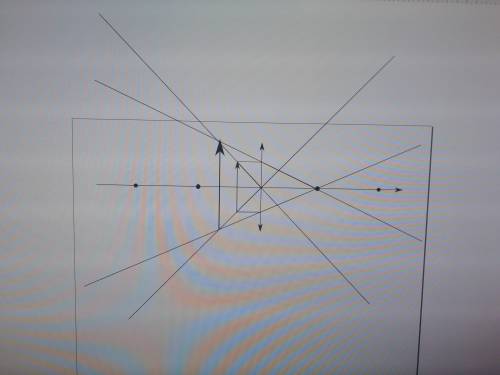 Постройте изображение данного предмета в линзе.номер 1