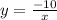 y=\frac{-10}{x}