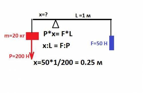 Груз массой 20 кг равномерно поднимают ,действия, на большее плечо рычага с силой 50h . определите м