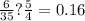 \frac{6}{35}?\frac{5}{4}=0.16