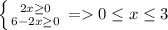 \left \{ {2x\geq0 } \atop {6-2x\geq0 }} \right. =0\leq x\leq 3