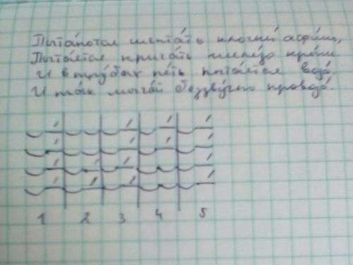 Вкаком размере и сколько стоп в стихотворении е.евтушенко я не , но все-таки ?