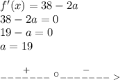 f'(x)=38-2a\\38-2a=0\\19-a=0\\a=19\\\\_{-------}^{\quad\quad +} \circ _{-------}^{\quad\quad-}_