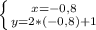 \left \{ {{x=-0,8} \atop {y=2*(-0,8)+1}} \right.