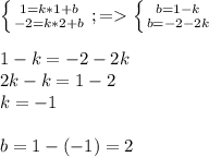 \left \{ {{1=k*1+b} \atop {-2=k*2+b}} \right. ;=\left \{ {{b=1-k} \atop {b=-2-2k}} \right. \\ \\1-k=-2-2k\\2k-k=1-2\\k=-1\\ \\b=1-(-1)=2