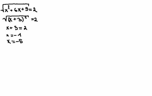 Решите уравнение квадратный корень из x*+6x+9=2