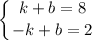 \displaystyle \left \{ {k+b=8 \atop {-k+b=2}} \right. \\