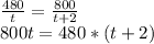 \frac{480}{t} =\frac{800}{t+2} \\800t=480*(t+2)\\