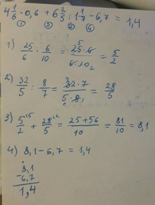 1)7,6*(53,3-39,4)+5,1: 0,6= 2)4 1/6*0,6+6 2/5: 1 1/7-6,7=