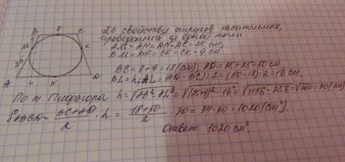 Хелп ! у рівнобічній трапеції бічна сторона поділяється точкою дотику вписаного кола на відрізки 25