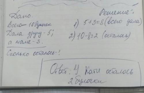 Укати 10 булочек, она дала своему другу 5, и маме 3. сколько осталось у нее?