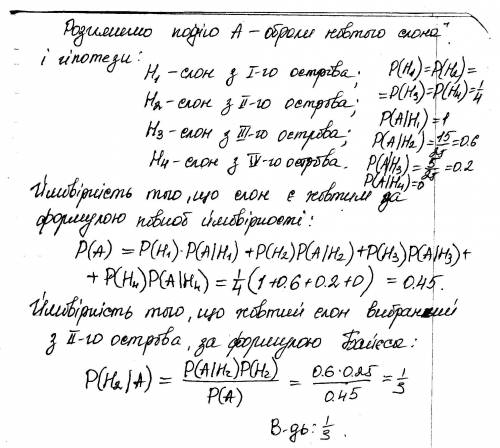 Теорія ймовірностей, будь-ласка іть. на першому, другому, третьому й четвертому островах мешкає по 2