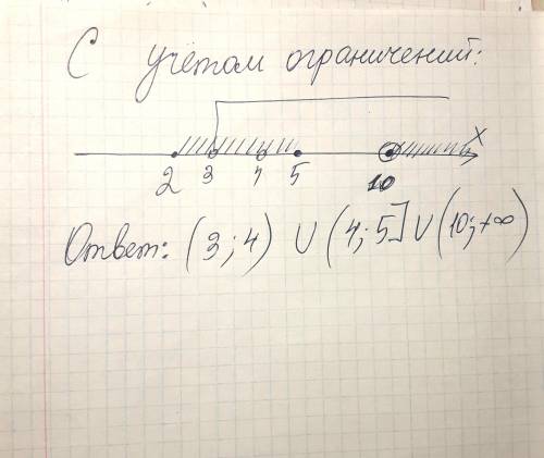  \frac{1}{ log_{x - 3}( \frac{x}{10} ) } \geqslant - 1