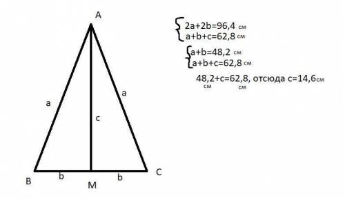 Вравнобедренном треугольнике abc с основанием bc проведена медиана am. найдите медиану am, если пери