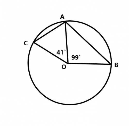 Хорда ab стягивает дугу, равную 99, а хорда ac – дугу в 41. найдите угол bac, отметьте все возможные
