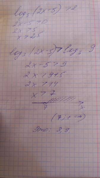 Log3(2x-5)> 2 найдите количество однозначный целочисленных решений. как делать?