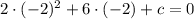 2 \cdot (-2)^2+6 \cdot (-2)+c=0