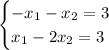 \begin{cases}-x_1-x_2=3\\ x_1-2x_2=3\end{cases}