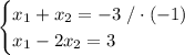 \begin{cases}x_1+x_2=-3\ /\cdot(-1) \\ x_1-2x_2=3\end{cases}