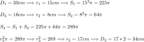 D_1=30cm \Longrightarrow r_1=15cm \Longrightarrow S_1=15^2\pi =225\pi \\ \\ D_2=16cm \Longrightarrow r_2=8cm \Longrightarrow S_2=8^2\pi =64\pi\\ \\ S_3=S_1+S_2=225\pi +64\pi =289\pi \\ \\ r_3^2\pi=289 \pi \Longrightarrow r_3^2=289\Longrightarrow r_3=17cm \Longrightarrow D_3=17*2=34cm