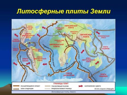 Составьте прогноз изменения положения материка южная америка, исходя из теории литосферных плит.