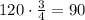 120 \cdot \frac{3}{4} =90